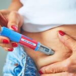 Weight Loss Injections Europe